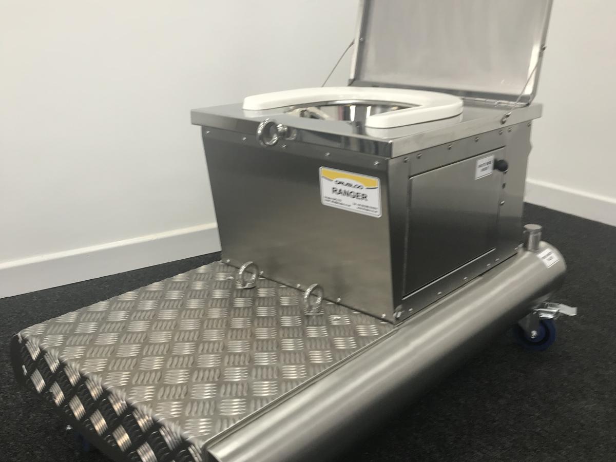 Banned Substance Recovery Unit Equipment - SWS Group