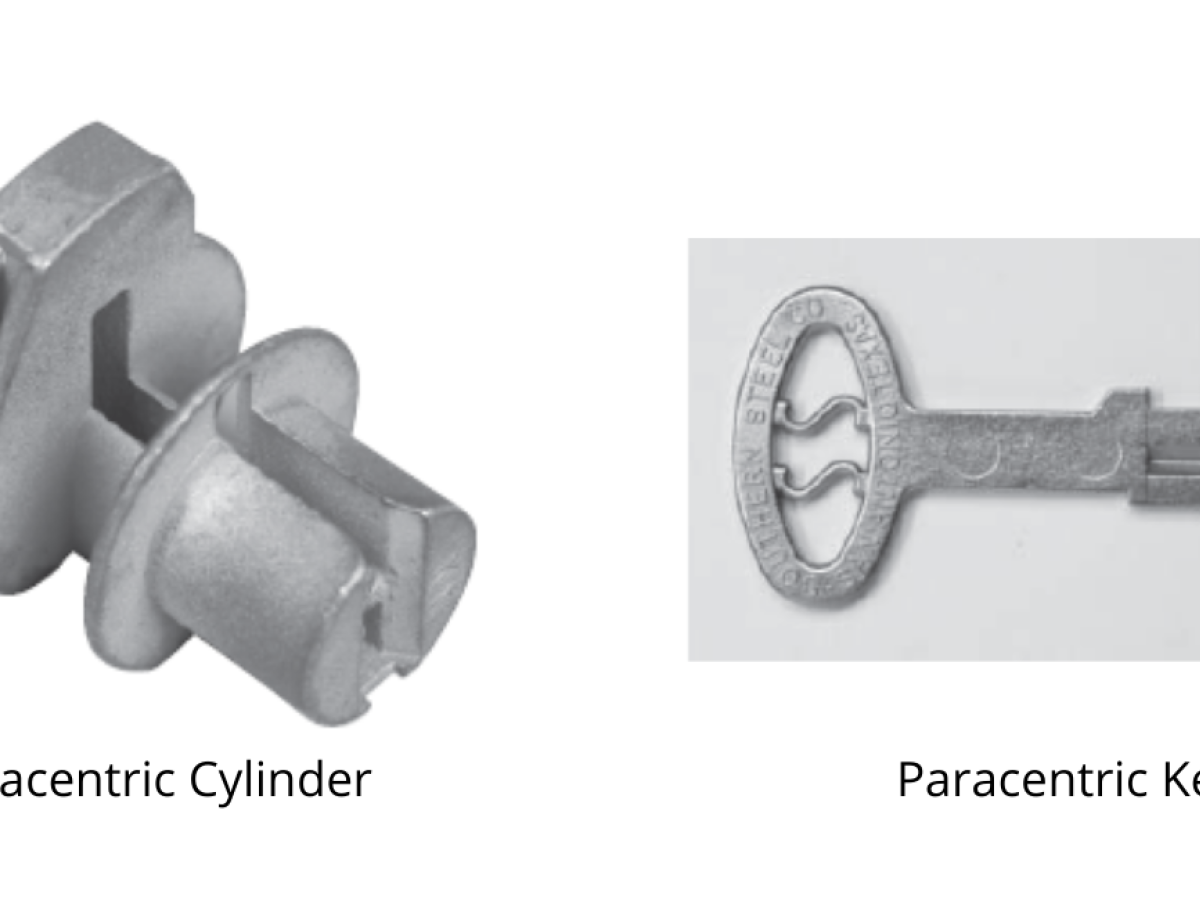 Paracentric Cylinder and Key - Southern Steel - SWS Detention Group