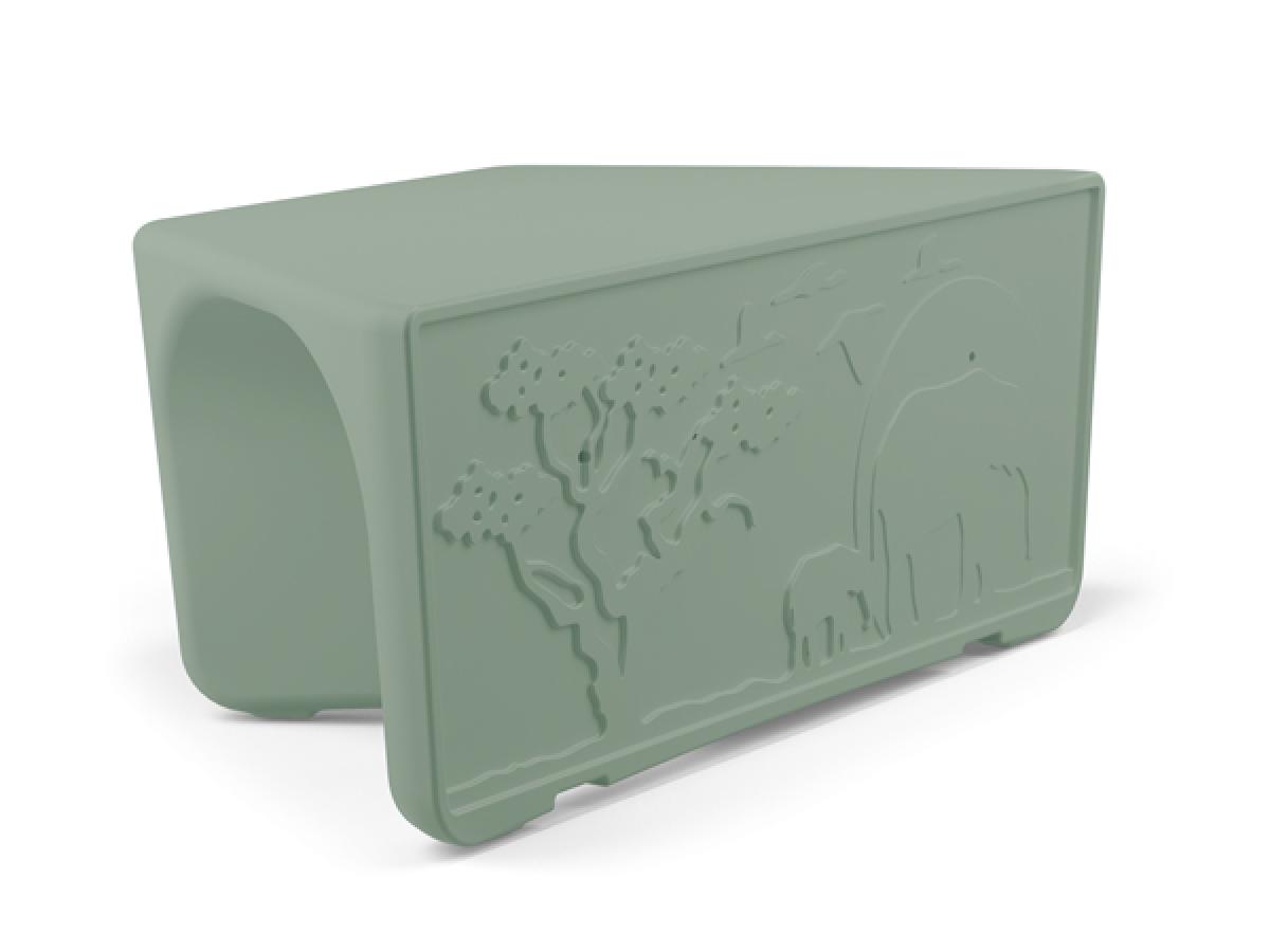 Kids Table - SWS Group