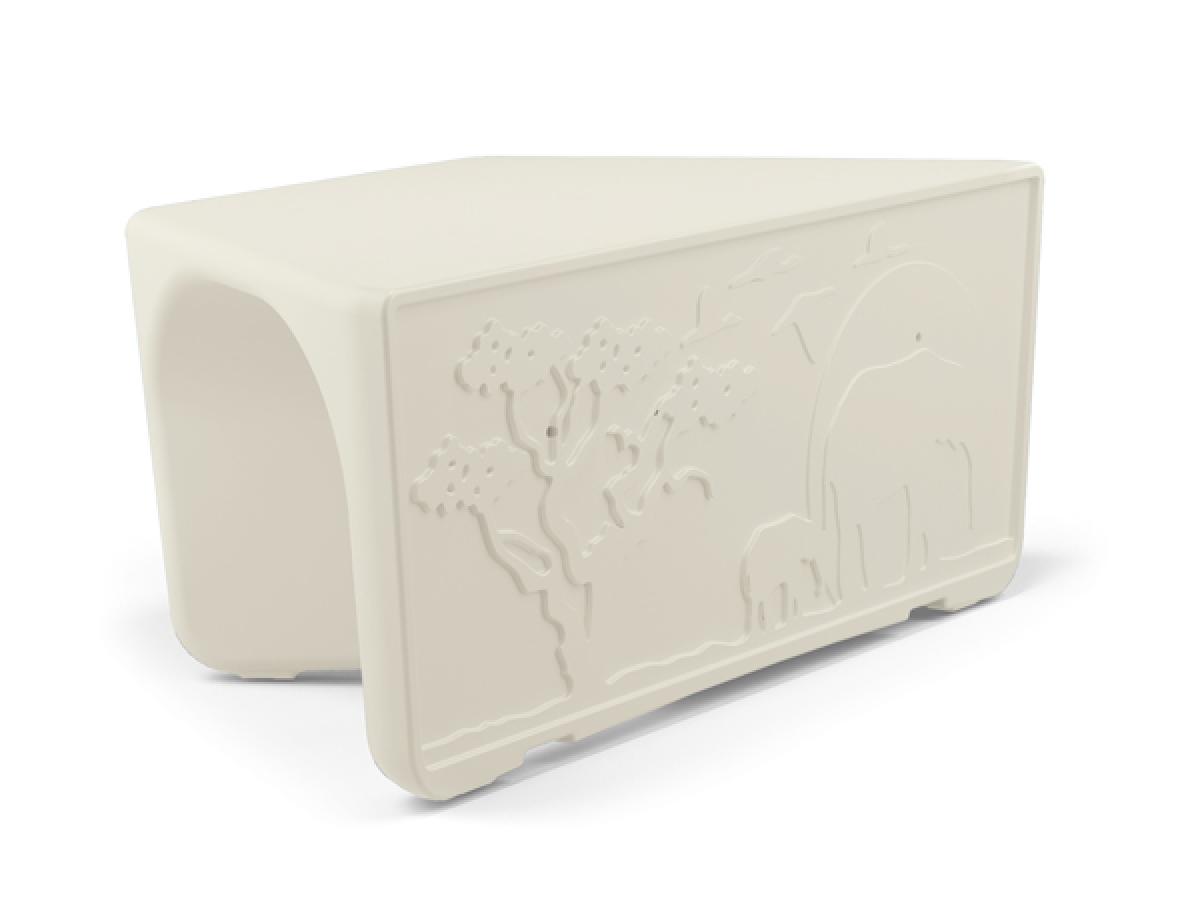 Kids Table - SWS Group